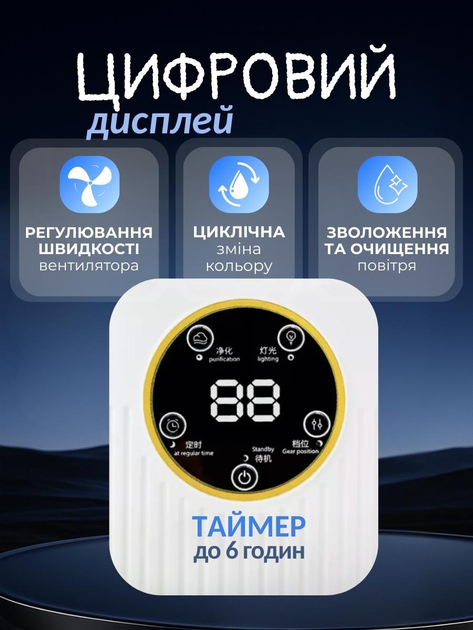 Міні кондиціонер вентилятор з охолодженням та зволоженням повітря 4в1 від usb зовнішнього акумулятора портативний юсб охолоджувач зволожувач повітря для дому офісу кімнати настільні кондиціонери вентилятори в кімнату мінікондиціонер пероносний компактний - зображення 3