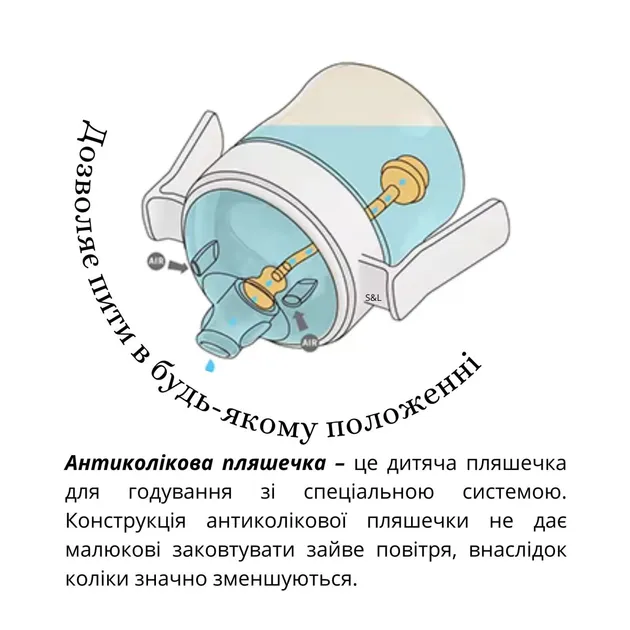 Поїльник непроливайка HEORSHE White 6M+ 210 мл - зображення 5