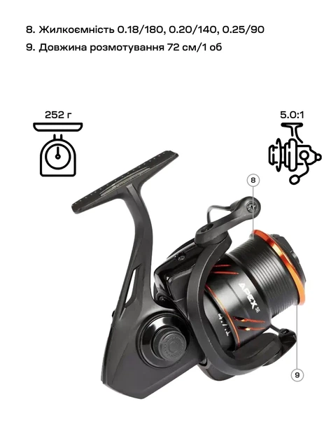 Котушка Brain Apex SE 3000S 5+1BB 5.0:1 (178406) 200.63.10 - зображення 6