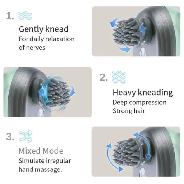Масажер для голови з 4 головками Smart Scalp Massager GX-608G - изображение 5