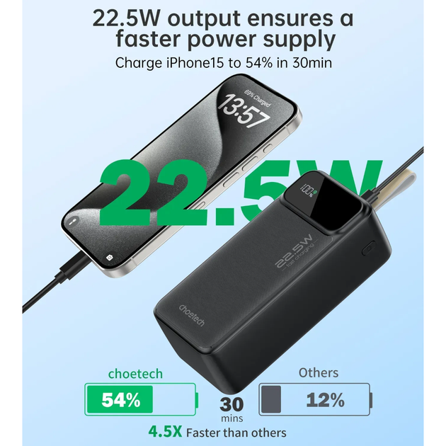 Универсальная мобильная батарея CHOETECH B731 PD22.5W 40000mAh с функцией быстрой зарядки и LED-дисплеем Black - Фото 8 Универсальная мобильная батарея CHOETECH B731 PD22.5W 40000mAh с функцией быстрой зарядки и LED-дисплеем Black - изображение 8