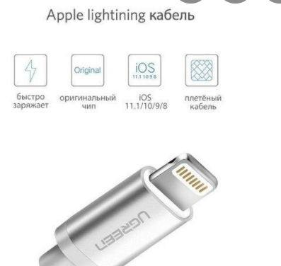 Кабель Ugreen US199 Alu Case Braided Lightning Cable 1m Silver (60161) - изображение 2