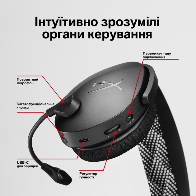 Навушники HyperX Cloud Jet Wireless Black (AJ0T1AA) - зображення 10