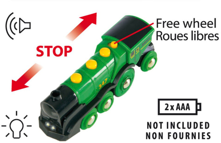 Lokomotywa Brio World Zielona 33593 (7312350335934) - obraz 3