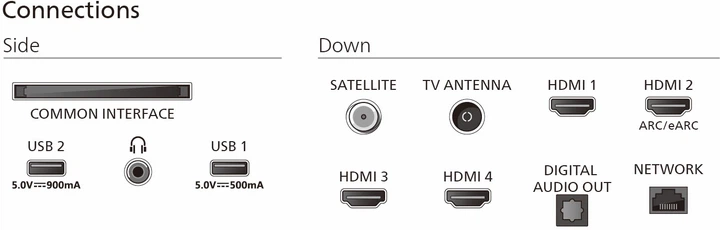 Telewizor Philips MiniLED 55" 55MLED920/12 - obraz 5