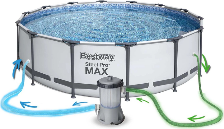 Каркасний басейн Bestway Steel Pro Max 427 x 107 см 11 в 1 56950 (6942138983135) - зображення 8
