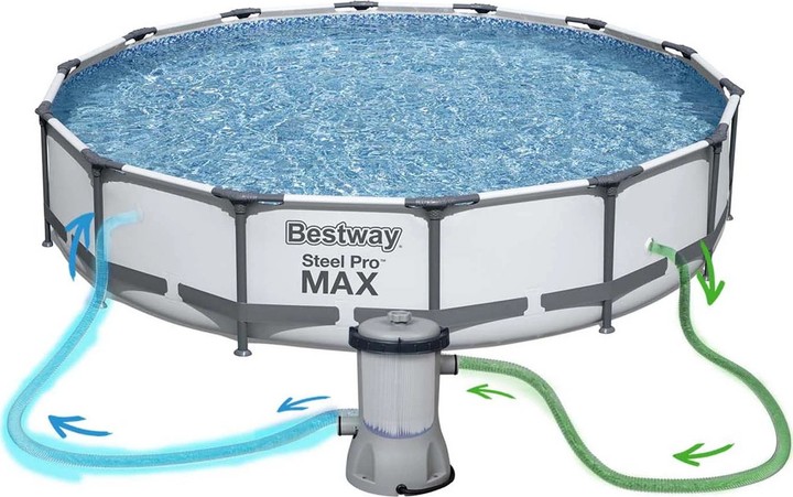 Basen stelażowy Bestway Steel Pro Max 427 x 84 cm 10 w 1 56595 (6942138933642) - obraz 4