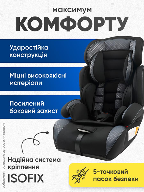 Автокресло детское кресло в авто для детей универсальное трансформер регулировка спинки - изображение 4