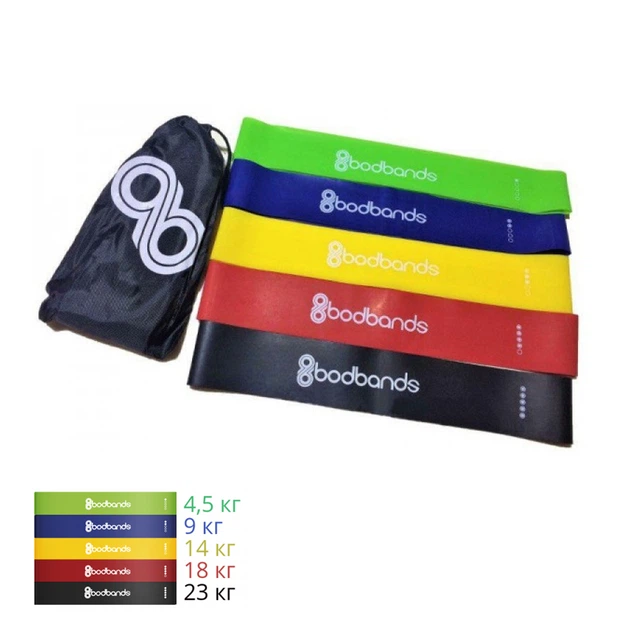 Набор лент-эспандеров резинок для фитнеса BodBands 5 шт - изображение 6