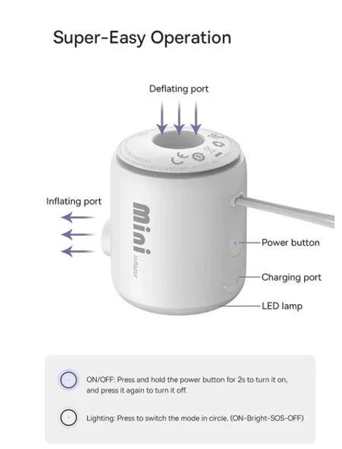 Насос Baseus Mini Inflator Air Pump , Туристичний Акумуляторний насос для надувних виробів + Ліхтарик - зображення 6