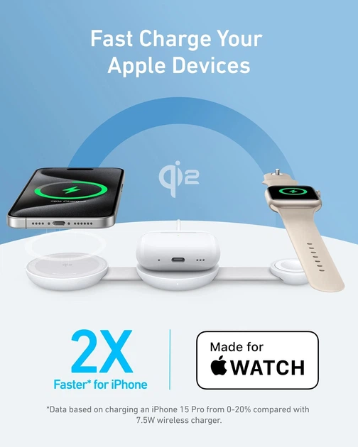 Ładowarka bezprzewodowa Anker MagGo Wireless Charging Pad 15W 3-in-1 Foldable White (B25M8H21) - obraz 3