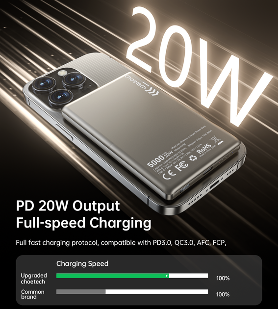 Додаткова зовнішня батарея Choetech PD 20W 5000 mAh Ultra-Thin Magnetic Power Bank White (B738-WT) - зображення 7