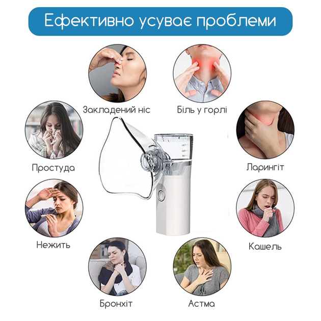 Ультразвуковий небулайзер акумуляторний Swan TZ-W08 портативний ультратихий уз меш інгалятор безшумний компактний 2 інтенсивності з насадками для дітей та дорослих для лікування дихальних шляхів небулайзери білий - зображення 3