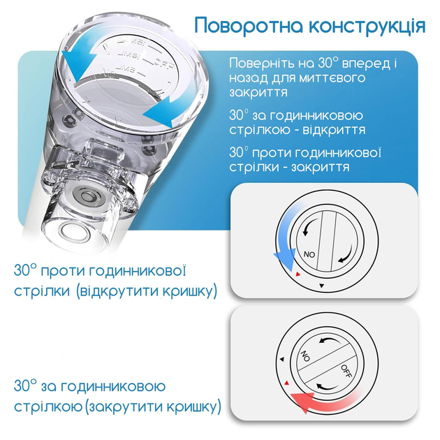 Ультразвуковий небулайзер акумуляторний Swan TZ-W08 портативний ультратихий уз меш інгалятор безшумний компактний 2 інтенсивності з насадками для дітей та дорослих для лікування дихальних шляхів небулайзери білий - зображення 8