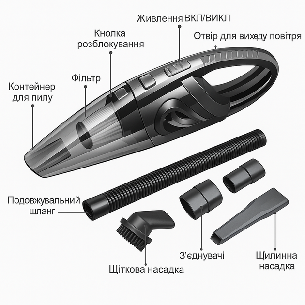 Автомобільний пилосос акумуляторний FH-558 (120 Вт, 1500 мАг, сухе та вологе прибирання) - зображення 4