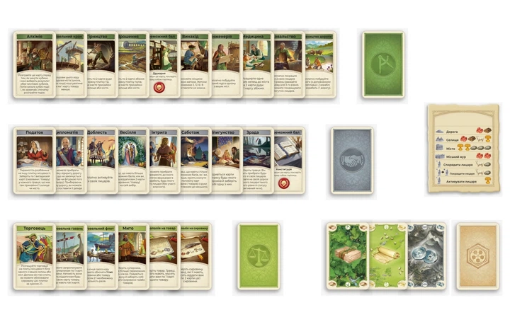 Доповнення CATAN. Міста й лицарі (Катан) - зображення 10