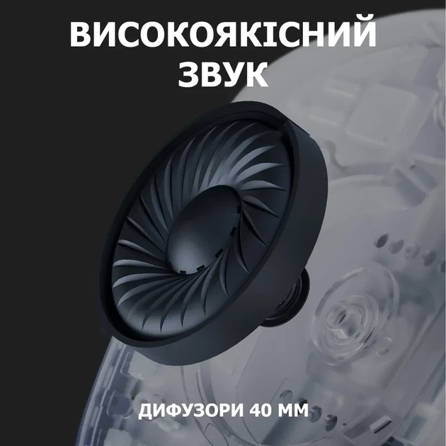Бездротові Навушники Logitech G435 2.4ГГц/Bluetooth White - зображення 2