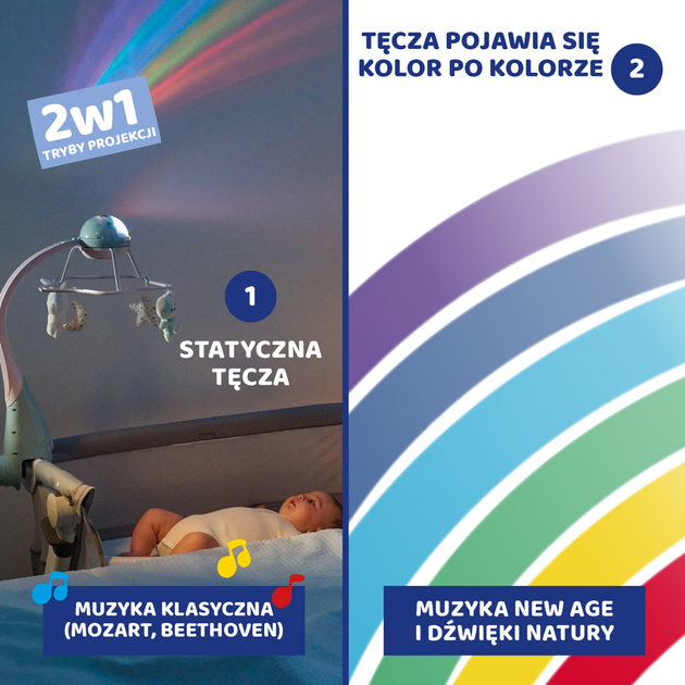 Карусель на ліжечко Chicco First Dream 3 в 1 Веселка Рожева (8058664153268) - зображення 11