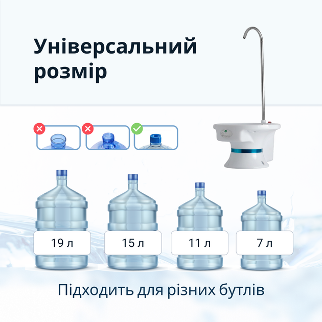 Электрическая помпа для воды ViO E3 white белая - изображение 6