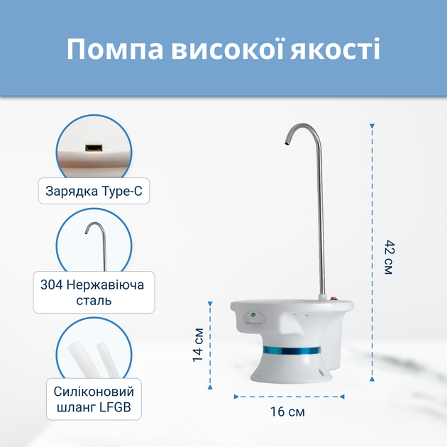 Электрическая помпа для воды ViO E3 white белая - изображение 8