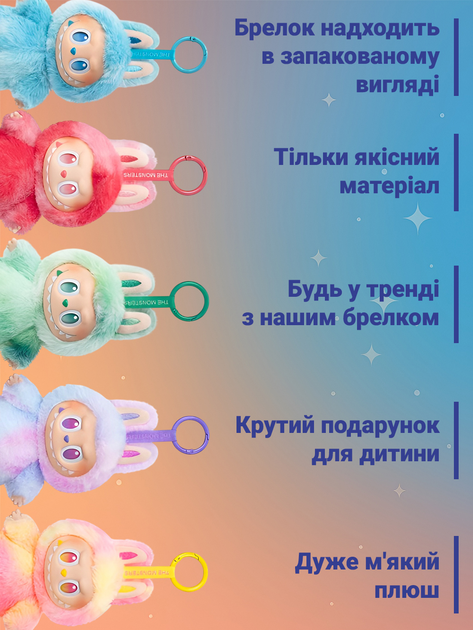 Лабубу плюшева іграшка сюрприз labubu 2025 the monsters