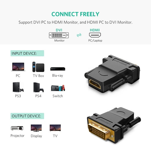 Перехідник HDMI DVI D 24+1 Ugreen 20124 (Чорний) - изображение 3