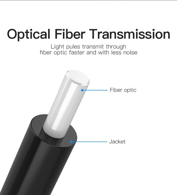 Кабель мультимедійний аудіо оптичний Vention BAEBJ Toslink S/PDIF (Чорний, 5м) - зображення 9