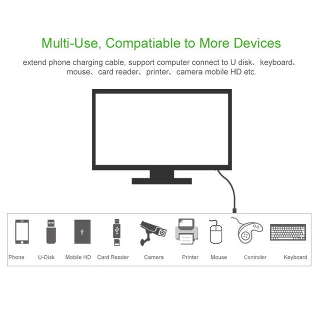 USB кабель подовжувач Ugreen USB 2.0 US103 (AM/AF штекер - гніздо, Чорний, 3м) - зображення 6