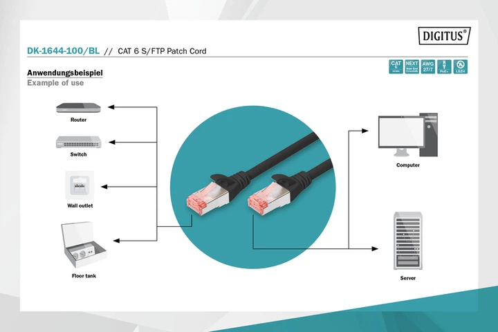 Патч-корд DIGITUS CAT 6 S-FTP, 10м, AWG 27/7, LSZH, чорний - изображение 2