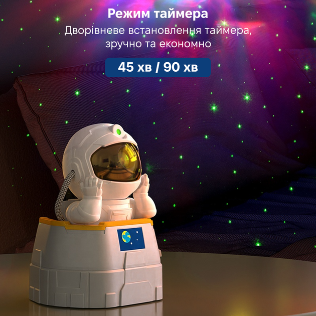 Лазерный проектор ночник звездного неба INSPIRE Астронавт LWS-R-4 - Фото 6 Лазерный проектор ночник звездного неба INSPIRE Астронавт LWS-R-4 - изображение 6
