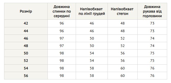 Жіноча сукня вільного силуету з ангори RiMari 50 Чорний (rm19771) - Фото 13 Жіноча сукня вільного силуету з ангори RiMari 50 Чорний (rm19771) - изображение 13