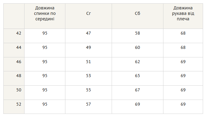 Жіноча сукня зі штапелю з каре-вирізом, воланом та поясом RiMari 46 Синій (rm20973) - изображение 13