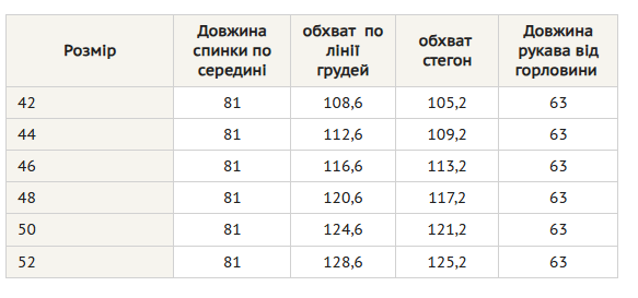 Жіноча вельветова сукня зі спущеним широким рукавом RiMari 46 Молочний (rm20145) - Фото 7 Жіноча вельветова сукня зі спущеним широким рукавом RiMari 46 Молочний (rm20145) - изображение 7