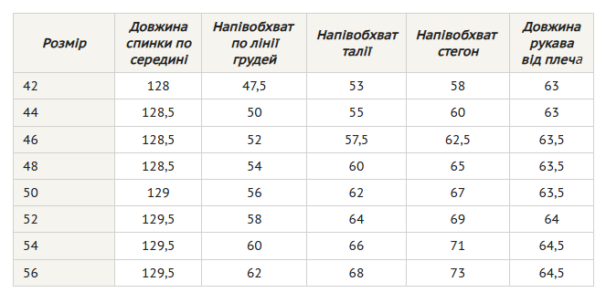 Жіноча сукня міді з воланом, V-подібним вирізом та кишенями RiMari 50 Зелений (rm21427) - Фото 14 Жіноча сукня міді з воланом, V-подібним вирізом та кишенями RiMari 50 Зелений (rm21427) - изображение 14