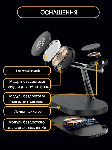 Бездротове зарядне для телефону 3 in 1 Wireless Charger 15W FAST швидке зарядне для декількох пристроїв - зображення 4