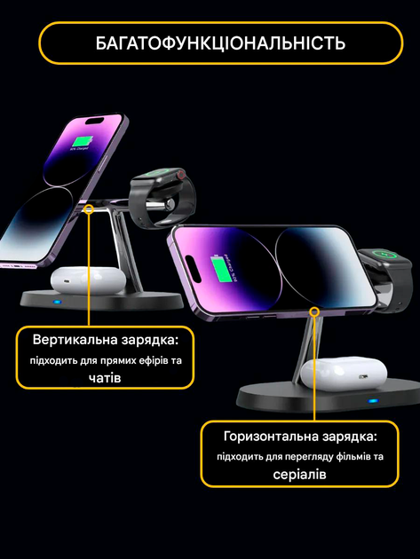 Бездротове зарядне для телефону 3 in 1 Wireless Charger 15W FAST швидке зарядне для декількох пристроїв - зображення 5