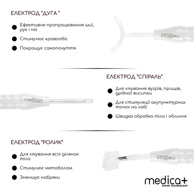 Набір портативної дарсонвалі Medica+ Darsoline 7.0 + Мікрострумовий RF Lifting Масажер для обличчя Skin Lifting 7.0 White - зображення 12
