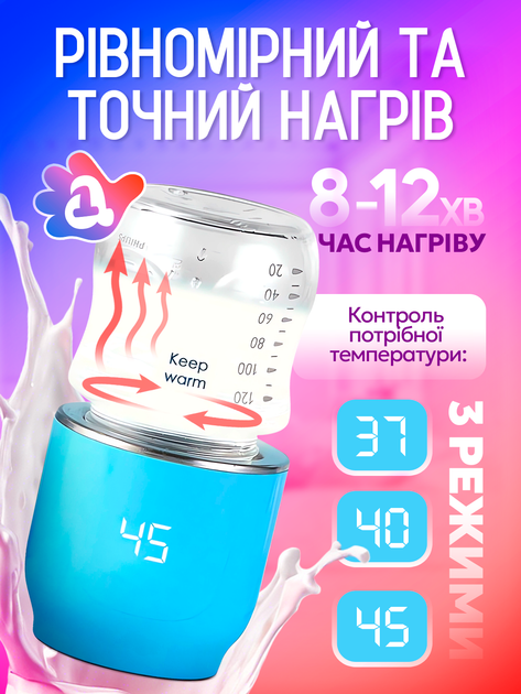 Підігрівач для пляшечок нагрівач бутилочок бездротовий портативний мобільний з акумулятором usb підігрів грілка апарат підігріву дитячого харчування дитячої суміші підігрівачі пляшечки нагрівачі Baby-1 (blue) - зображення 6