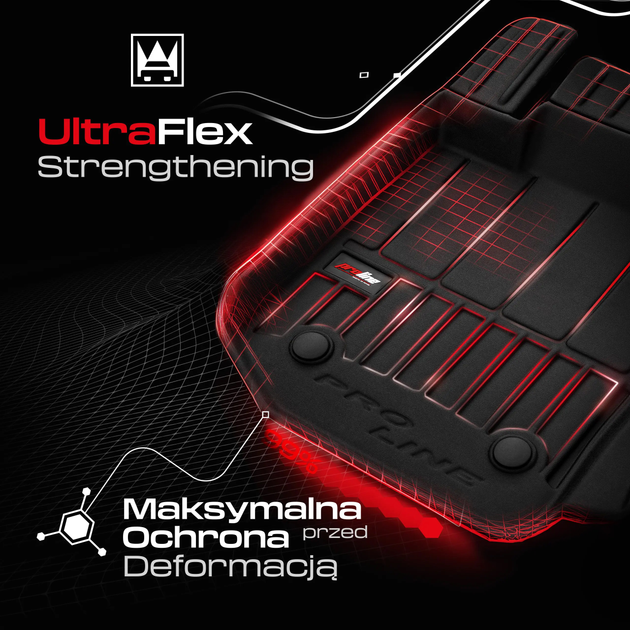 Zestaw dywaników samochodowych Frogum ProLine 3D do Tesla Model S od 2012 3 szt (5902643408623) - obraz 5