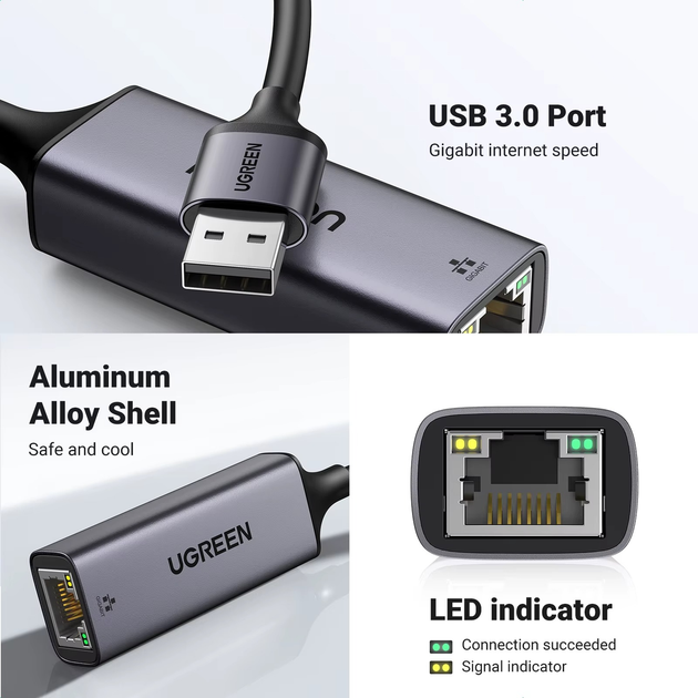 Сетевой адаптер UGREEN CM209 USB-A Gigabit Ethernet Adapter RJ45 1000mb/s - изображение 3