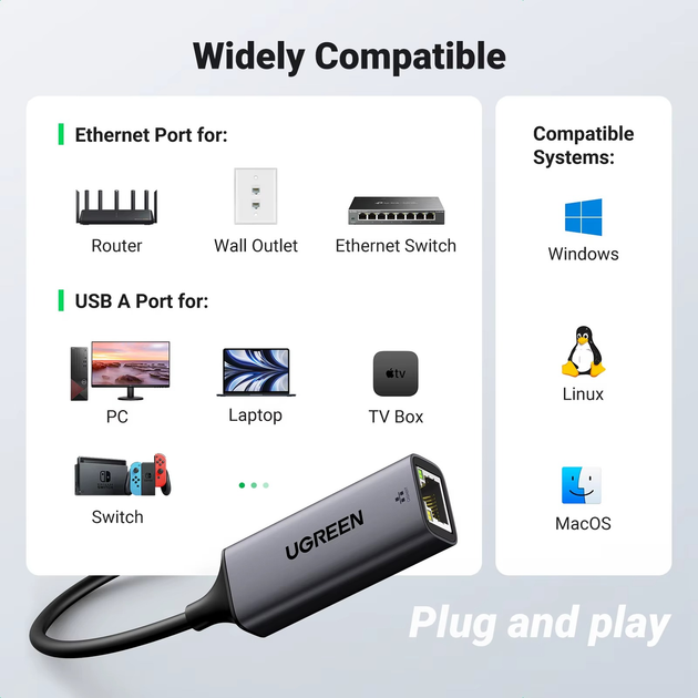Сетевой адаптер UGREEN CM209 USB-A Gigabit Ethernet Adapter RJ45 1000mb/s - изображение 6