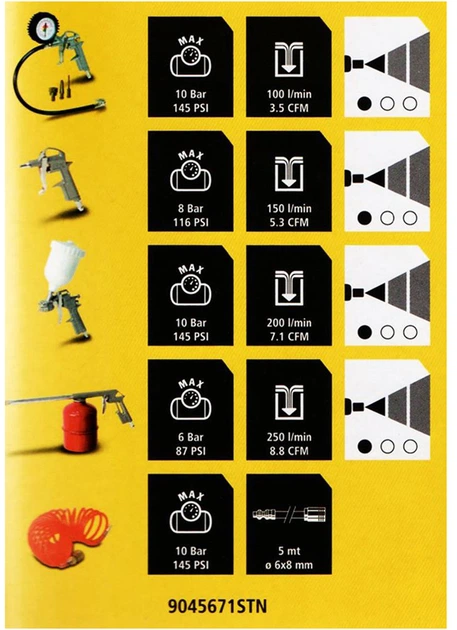 Набор пневмоинструмента Stanley 9045671STN - Фото 9 Набор пневмоинструмента Stanley 9045671STN - изображение 9