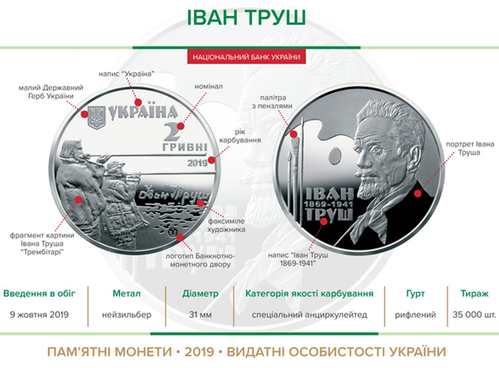 Монета України живописець Іван Труш НБУ 2019 року в капсулі - зображення 3