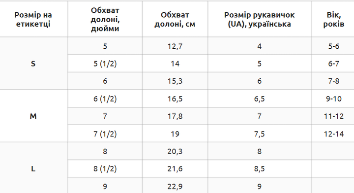 Перчатки накладки чулочного типа для карате для взрослых для детей размер L Zelart белый MFT-1041B - изображение 9