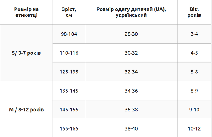 Детская защита для роликов S 3-7 лет наколенники налокотники перчатки HYPRO черно-синяя HP-SP-B104 - изображение 8