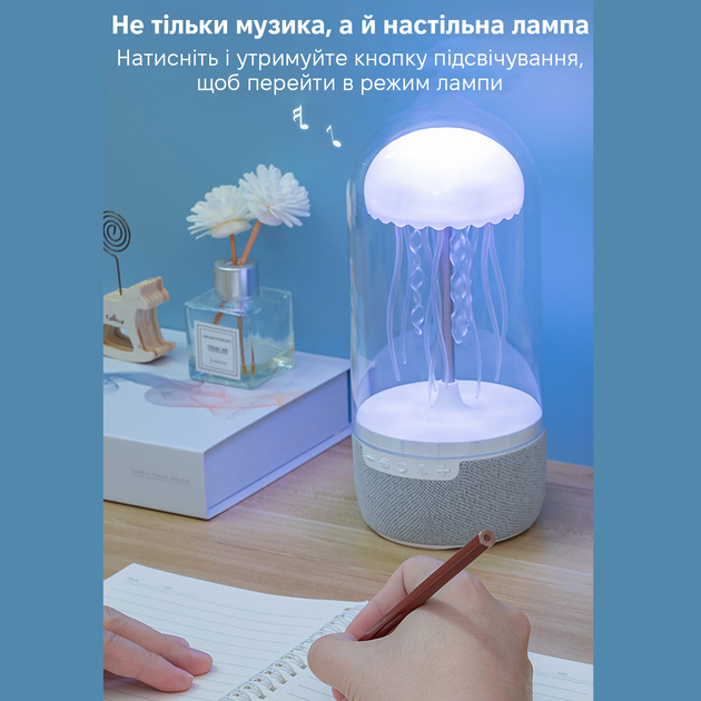 Ночник медуза с аккумулятором Inspire MAX113 - Фото 7 Ночник медуза с аккумулятором Inspire MAX113 - изображение 7