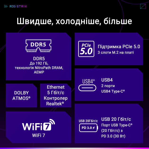 Материнская плата Asus ROG STRIX X870E-E GAMING WIFI (sAM5, AMD X870E, PCI-Ex16) (T3M0CS0773542R5) - Уценка - изображение 15