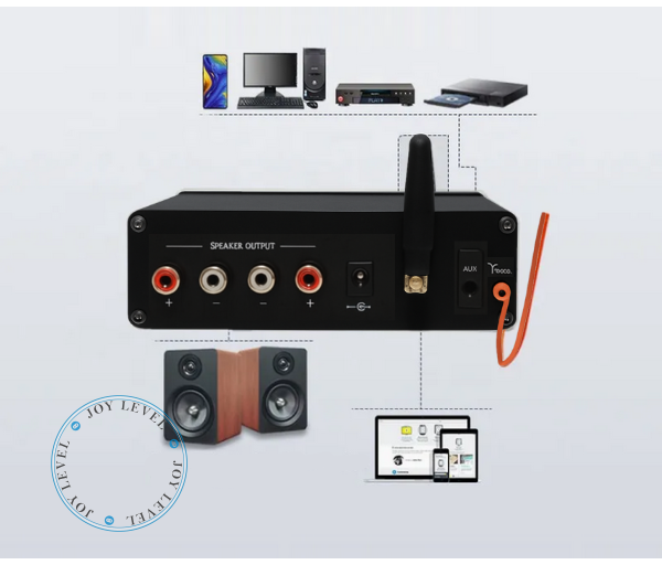 Усилитель двухканальный BRZHIFI Audio C40 Hi-Fi 130x2 Вт на базе TPA3250 и ЦАП ES9023 - поддержка Bluetooth и пульта управления Цвет Чёрный - Фото 5 Усилитель двухканальный BRZHIFI Audio C40 Hi-Fi 130x2 Вт на базе TPA3250 и ЦАП ES9023 - поддержка Bluetooth и пульта управления Цвет Чёрный - изображение 5