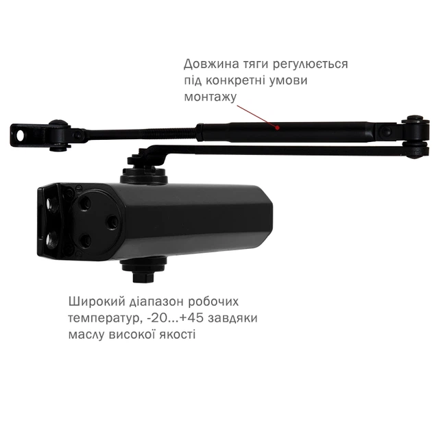 Доводчик RYOBI *1500 D-1554 BLACK - изображение 2