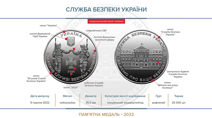 Пам'ятна медаль Служба безпеки України - зображення 3